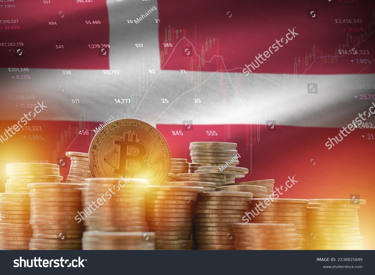 Gi
