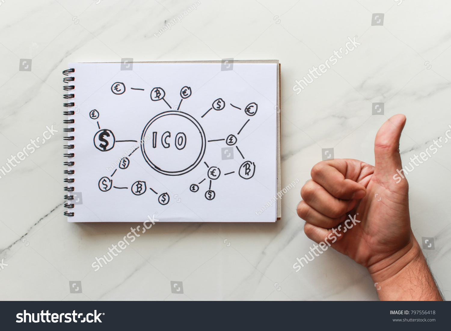 Co
