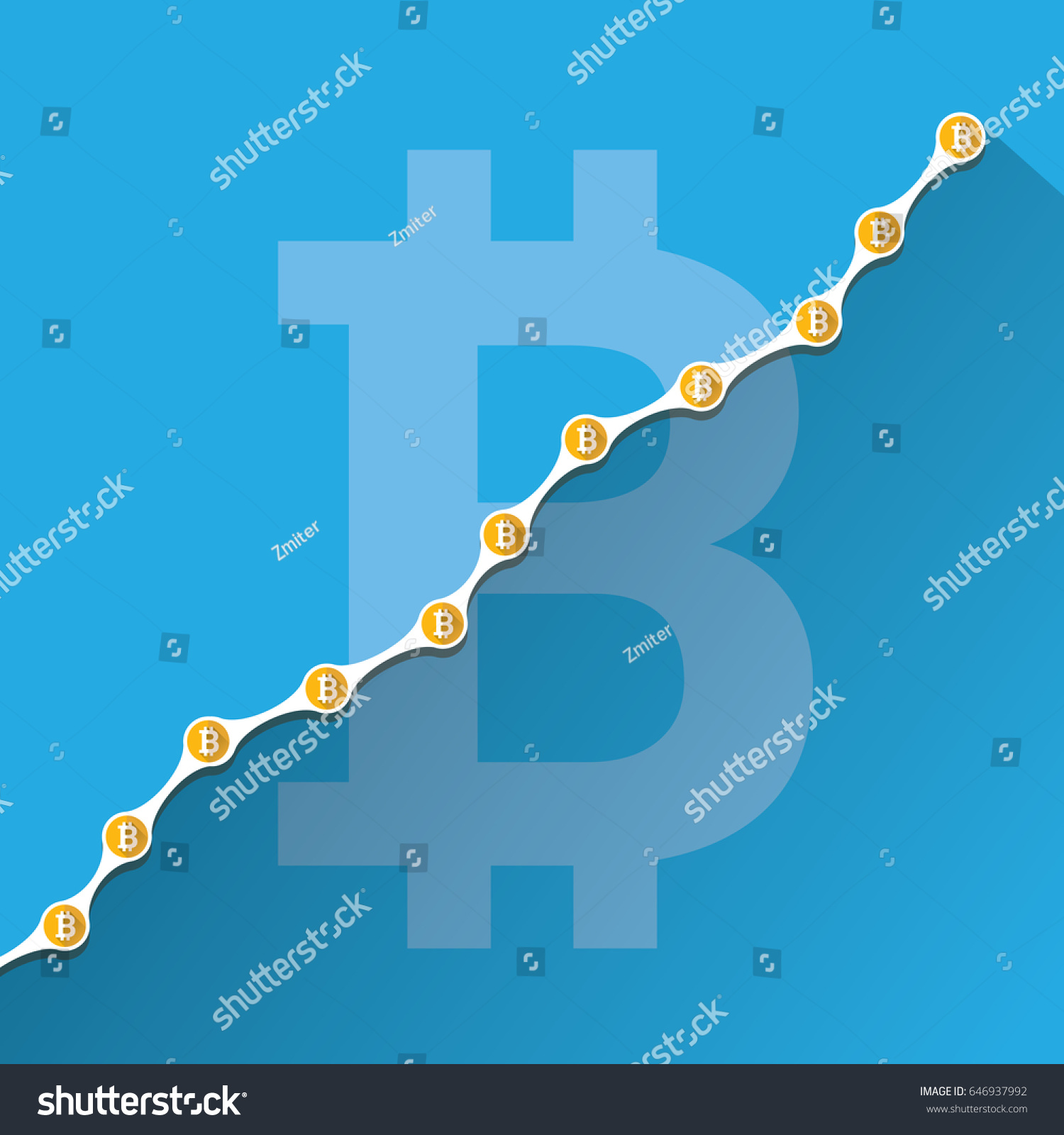 ph