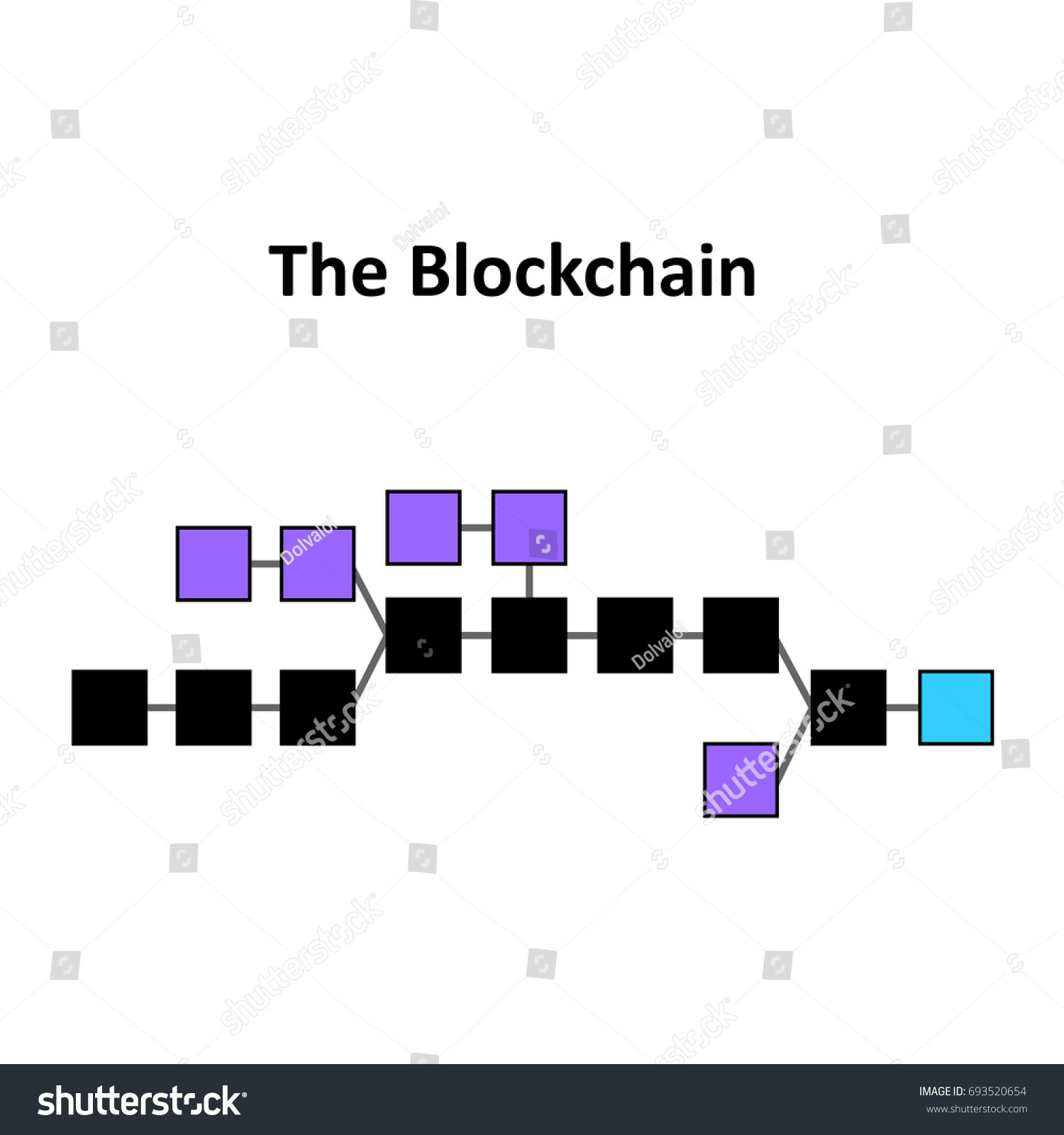An