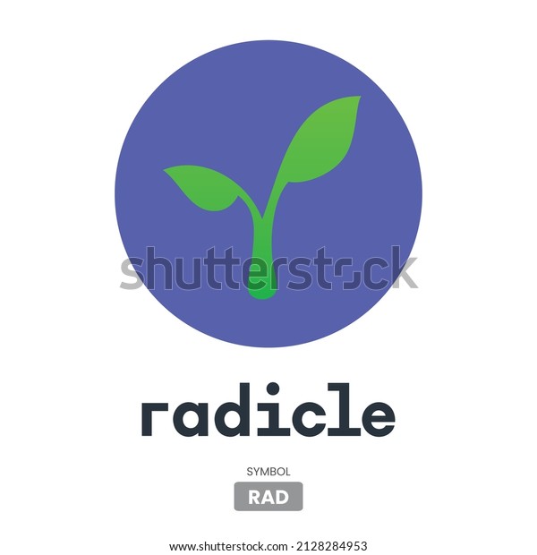 Dự