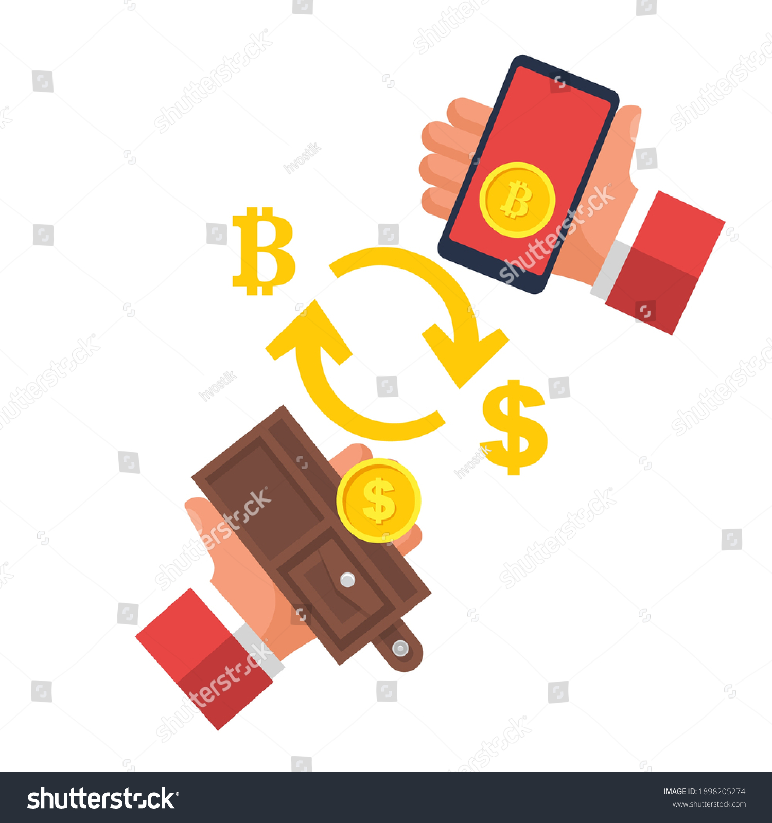 Co