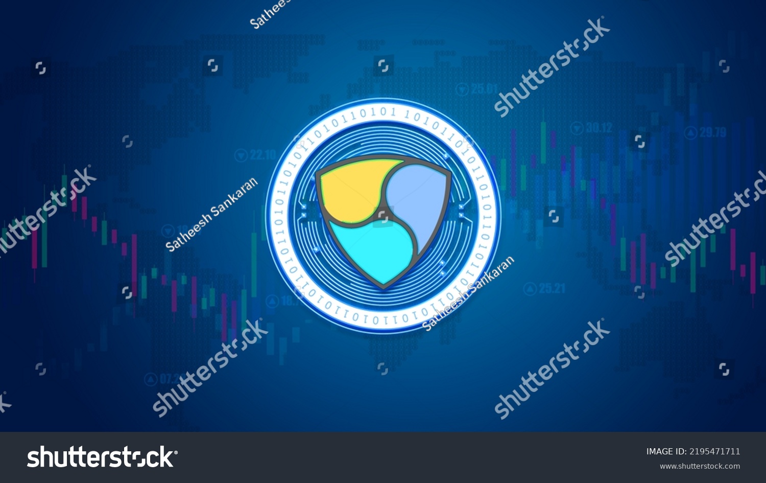 Sò