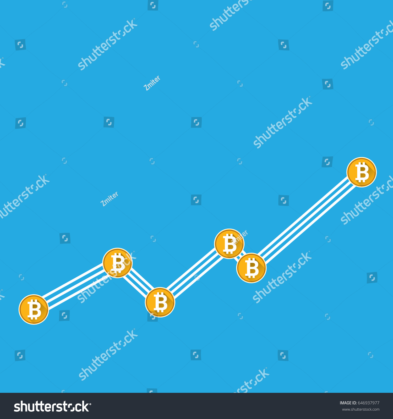 Gư