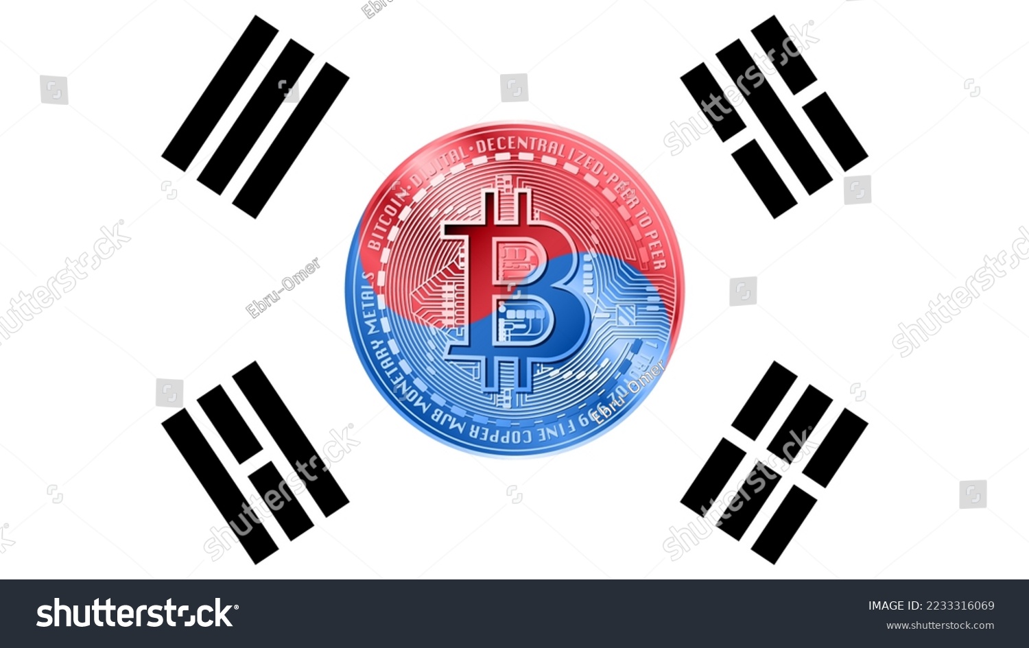Lử