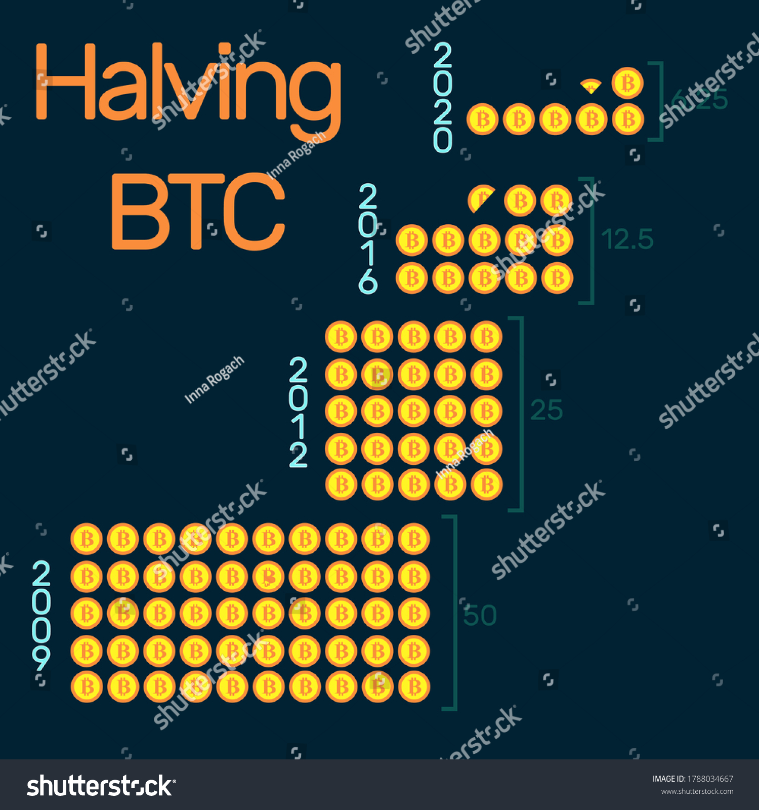 Bả