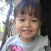 Th
