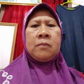 Ma