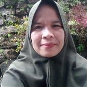 CU