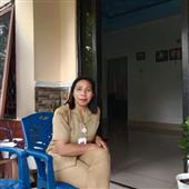 độ
