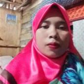 Ma