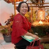 Ma