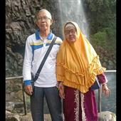 Ma