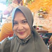 Ma
