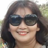 Rồ