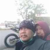 Co