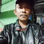 Số