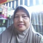 Rồ