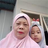 Ma