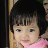 Dạ